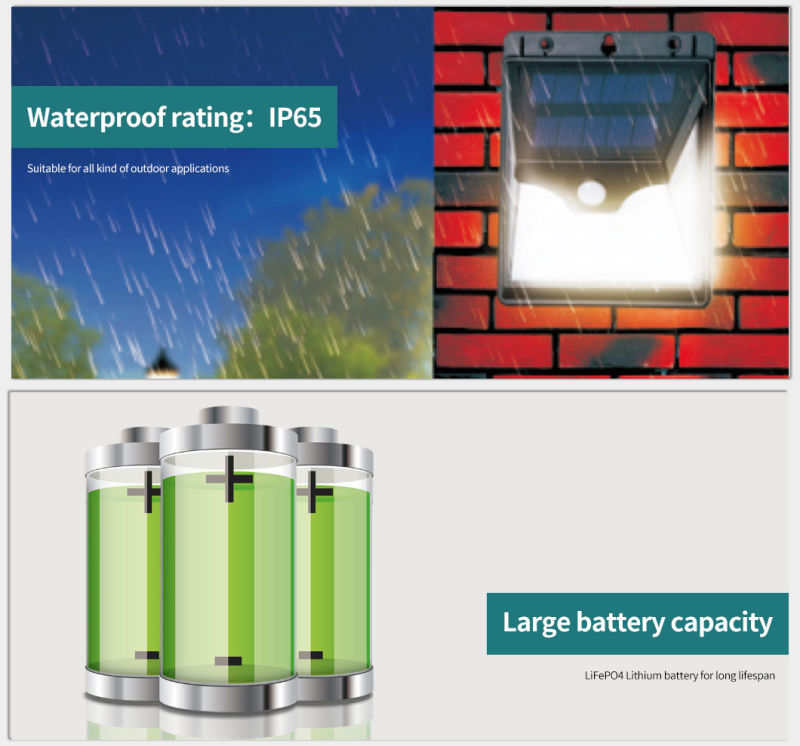 4W-10W Battery Built in Integrated All-in-One Solar LED Garden Light Wall Light