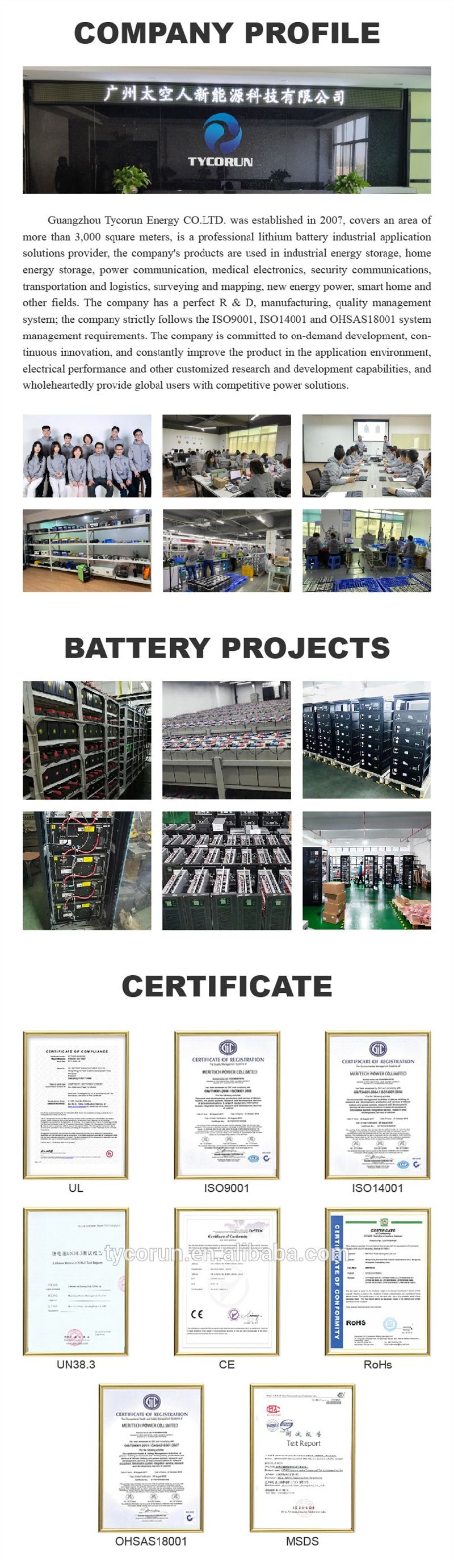 Tycorun Long Cycle Life Ncm 150ah 3.7V Tesla Battery Pack Lithium Battery Manufacturers