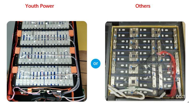 LiFePO4 Home Solar Energy Storage System Lithium Battery 5kwh 7kwh 10kwh Replace Tesla Powerwall