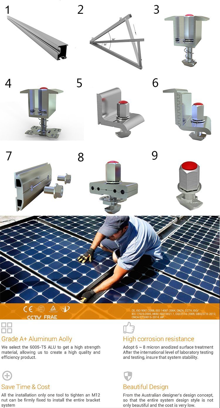 Flat Roof Solar Mounting Solution, Flat Roof Solar Mounting Equipment