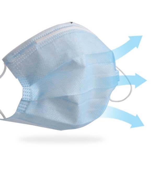 Protective Face Mask Protective Surgical Medical Face Mask 3-Ply Face Mask China