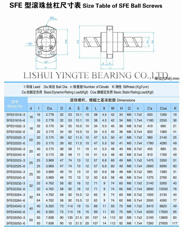 Taiwan Ball Screw with Double Screw Nut Dfu/Dfs/Dfe/Dfi