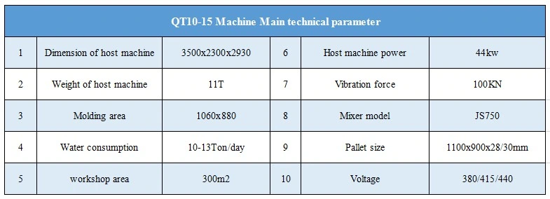 Automatic Block Making Plant Qt10-15 Interlock Pavers Solid Porous Maxi Brick Hollow Block Machine Price