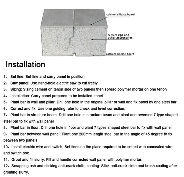 Structurally Insulated Panels Lightweight Concrete Floor Partition Wall for Sound Insulation