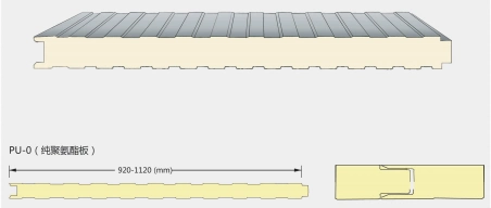 ISO19001 High Quality PIR/PU/PUR Sandwich Insulated Panel for Walls Cladding