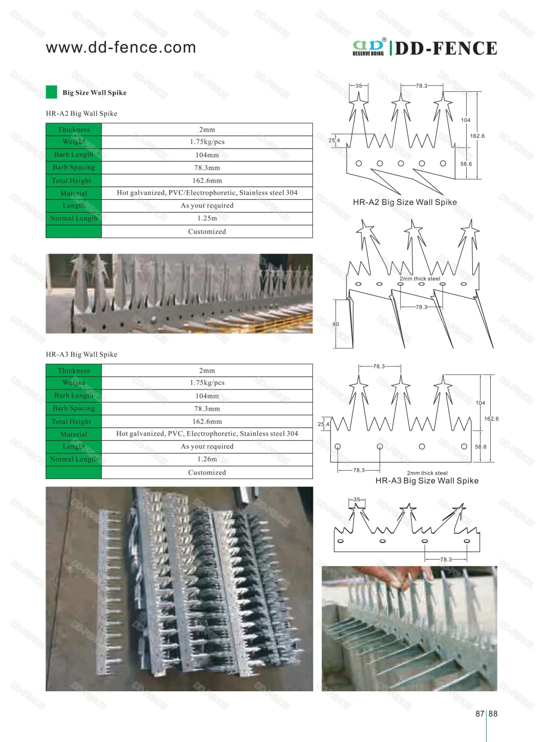 High Security Wall Spike for Yard Wall Boundary