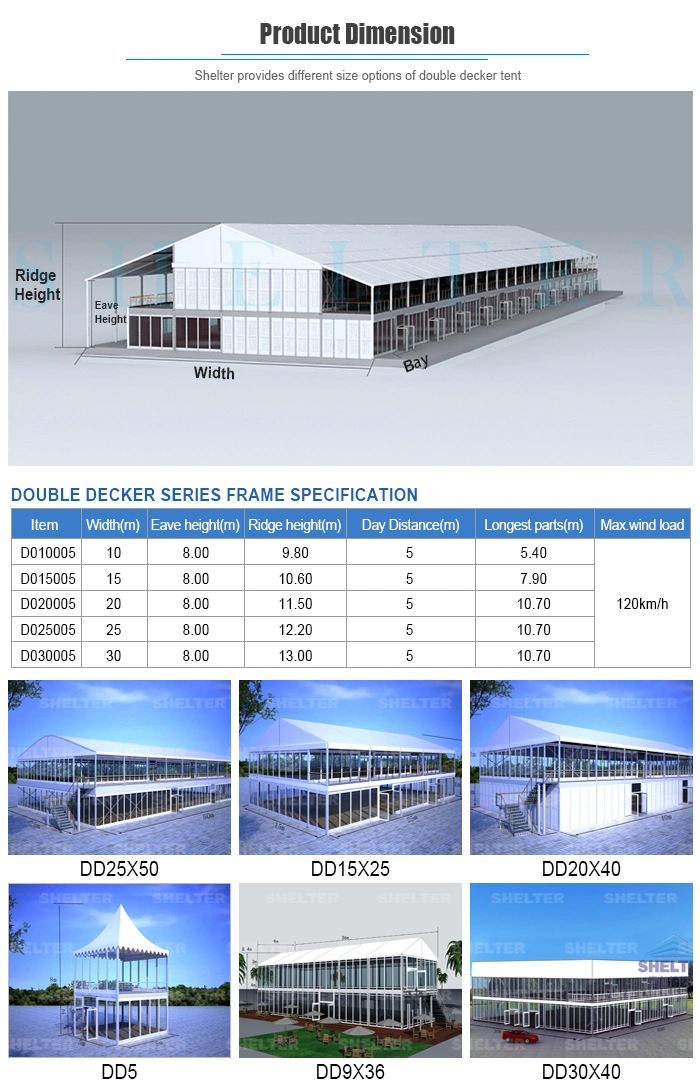 The Aluminium Double-Decker Units Include Glass Walls ABS Hard Walls VIP Cassette Flooring Tent