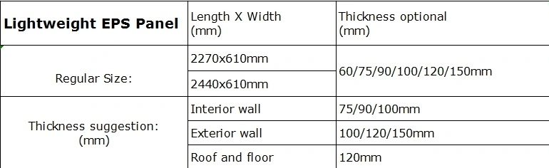 Manufacturer Fireproof Fiber Cement Board Sandwich Panel Ready Made Walls