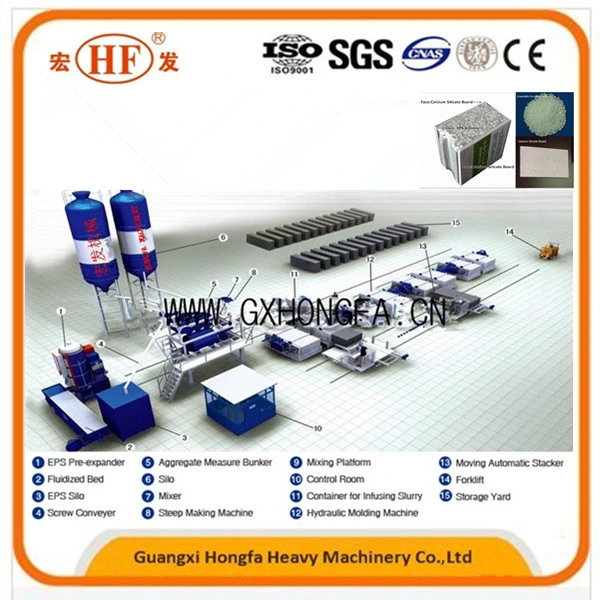 EPS Wall Panel Making Machine Panel Machine Concrete Easy Wall Machine