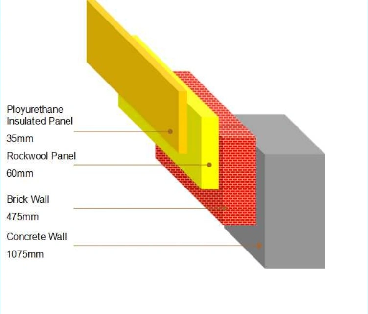 Factory Price Prefab Houses Polyurethane Roofing Insulated Polyurethane PU Sandwich Panel Walls for Refrigerator