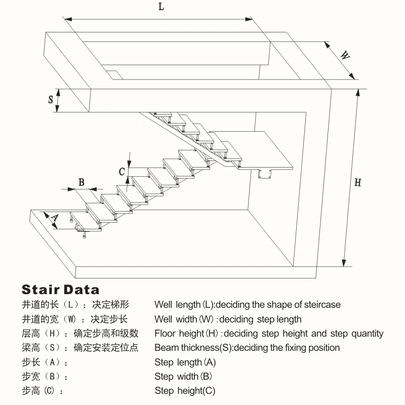 Middle Spine Glass Staircase/Middle Spine Curved Staircase/Helical Staircase