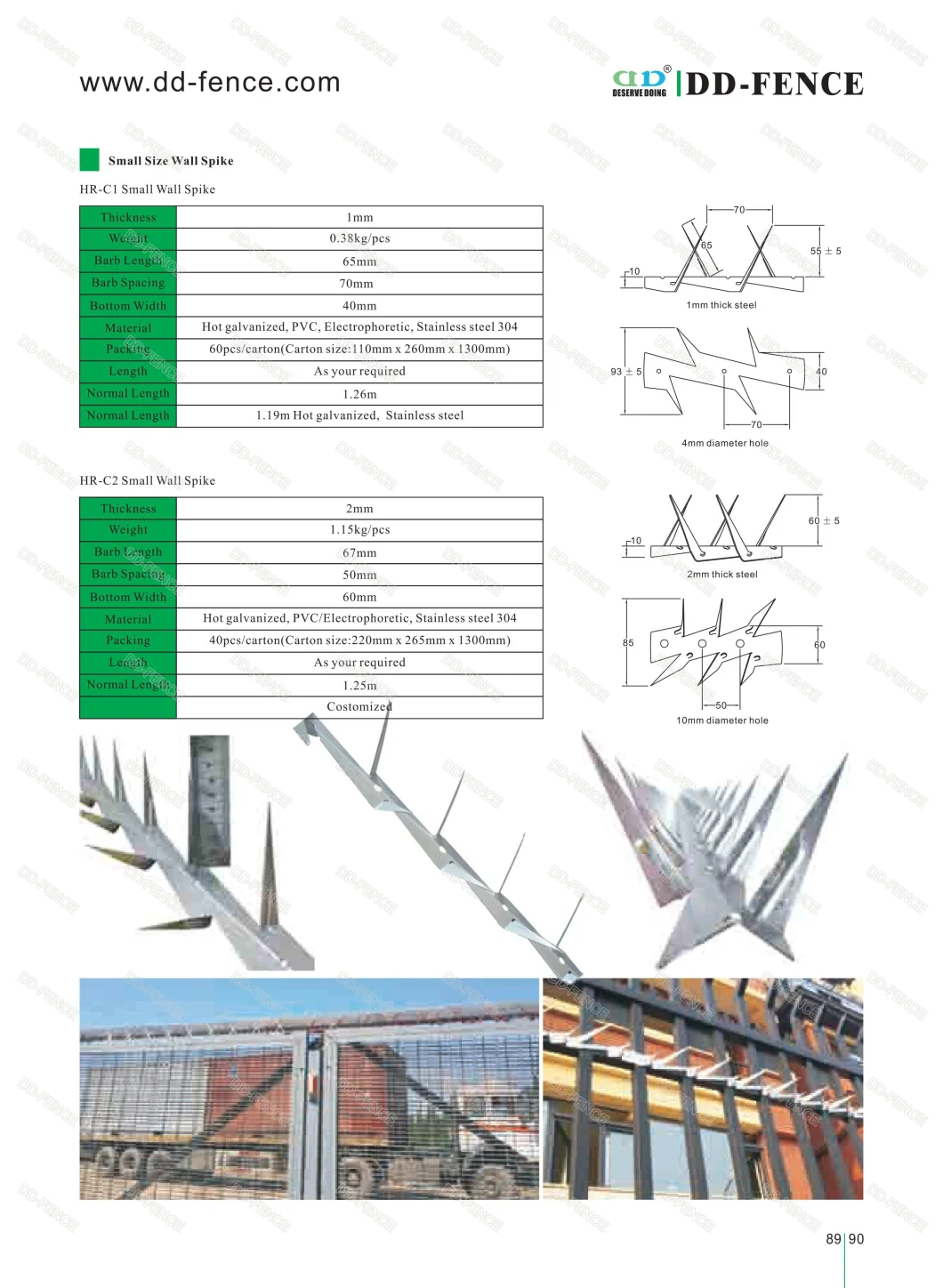 High Security Wall Spike for Yard Wall Boundary