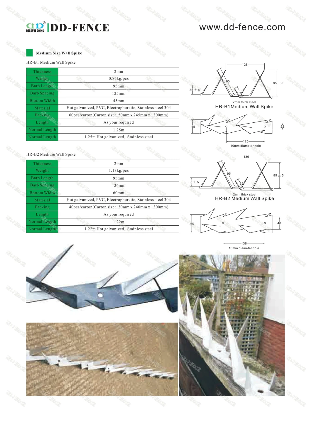 High Security Wall Spike for Yard Wall Boundary