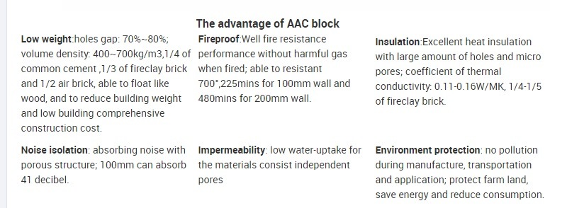 AAC Light Weight Block Machine Aerated Autoclaved Concrete Plant