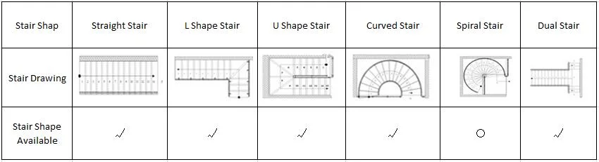 Middle Spine Glass Staircase/Middle Spine Curved Staircase/Helical Staircase