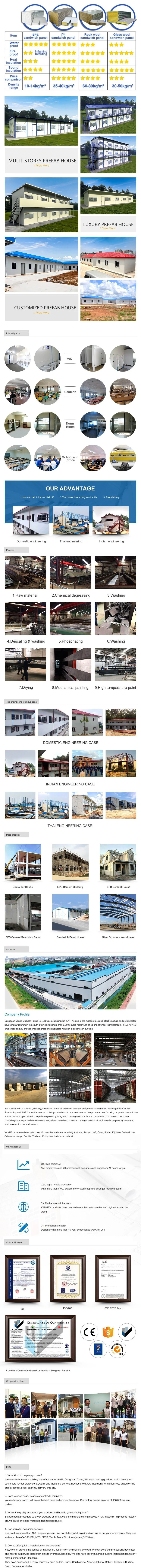 Prefab House Construction Site Temporary House Dormitory Movable Modular House