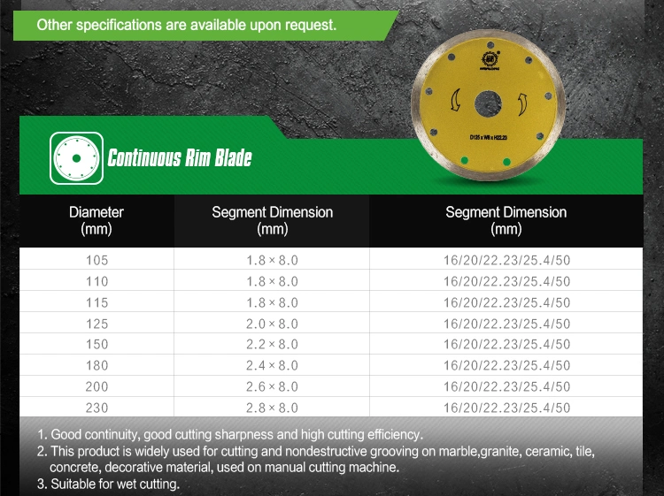 Diamond Circular Saw Blade to Cut Concrete-Diamond Blade Supplier