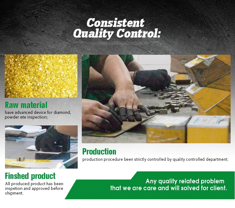 Diamond Circular Saw Blade to Cut Concrete-Diamond Blade Supplier