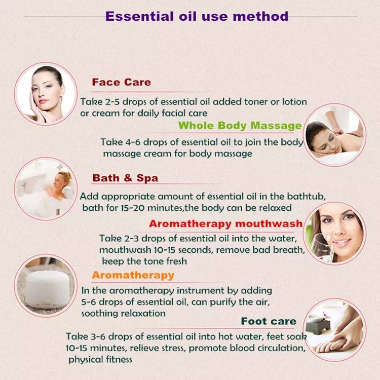 Mopoyat 100% Pure Organic Natural Therapeutic Grade Lavender Essential Oil Perfect for Essential Oil Gift Set