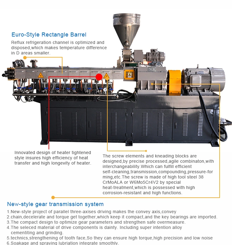 Plastic Lab Parallel Co-Rotating Twin Screw Extruder