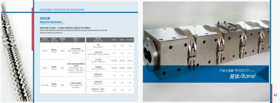 Co Rotating Twin Screw Extruder Machine Parts 10mm - 120 mm Screw Shaft