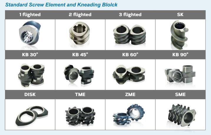 China Supplier Coperion Zsk Twin Screw Extruder Screw Element and Screw Barrel