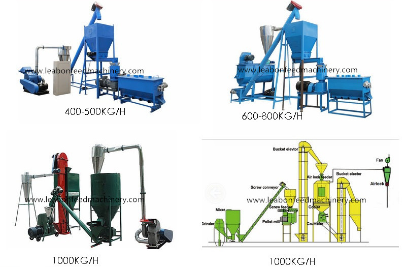 Hops Pellet Making Machine|Livestock Pellet Machine|Alfalfa Pellet Making Machine