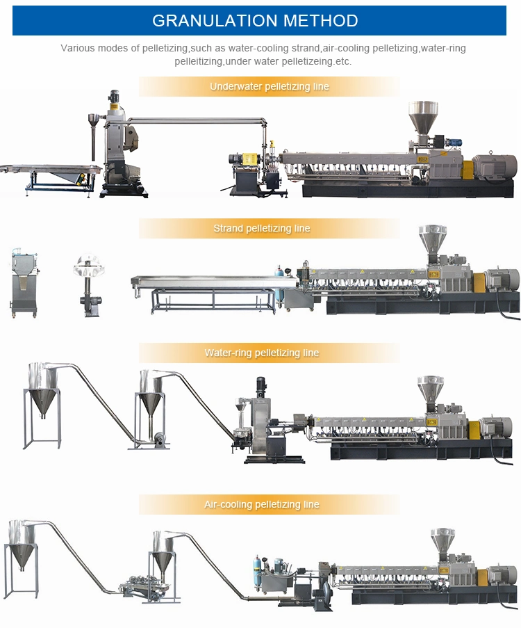 Compounding Twin Screw Plastic Extruder for CaCO3 Compounding