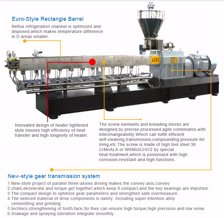 Co-Rotating Twin Screw Extruder, Color Masterbatch Making Machine, PP PE Film Pelletizing Machine for Sale