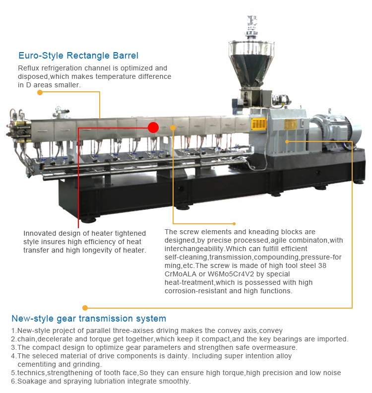 Compounding Twin Screw Plastic Extruder for CaCO3 Compounding