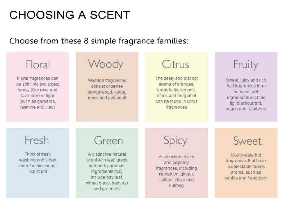 8*10cm Glass Scented Candle in Spray Color for Home Decor