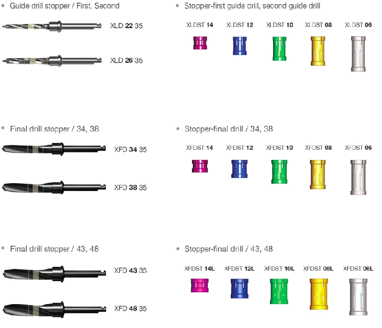 Dentium Dental Implant Instrument Kits Xds Drill Stopper Kit