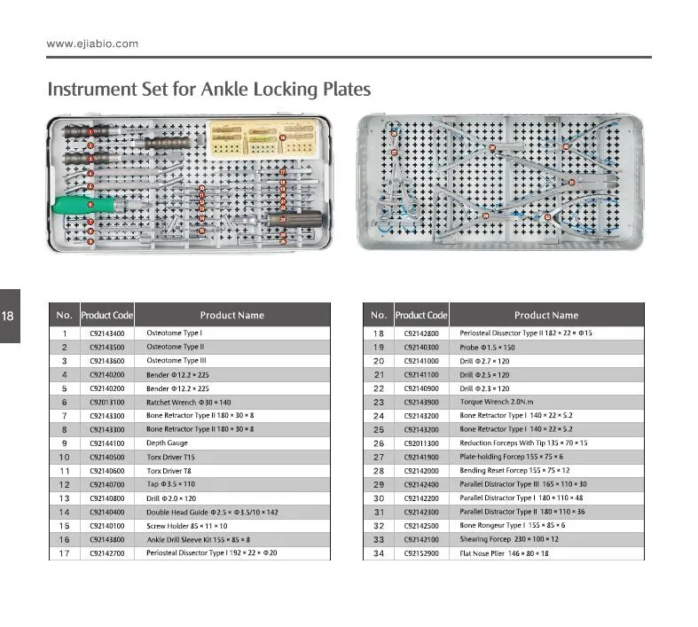 Bone Fracture Fixation Ankle Locking Instrument Kit