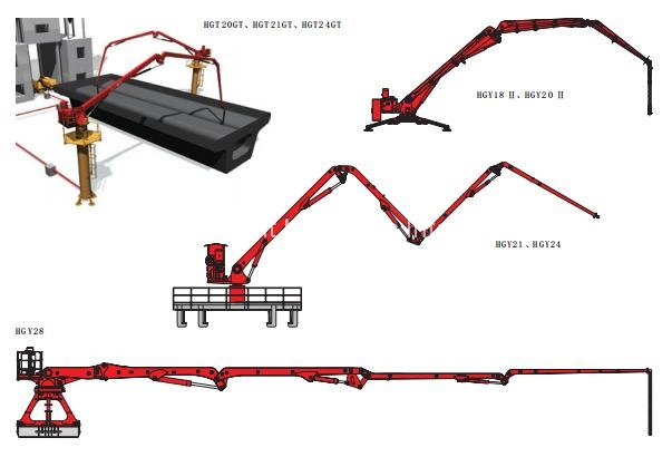 Sanyl Hgy18 18m 21m 28m 33m 36m 45m Boom Mobile Concrete Placing Boom Free Installation of Supporting for Four Outriggers Comcrete Placing Pump