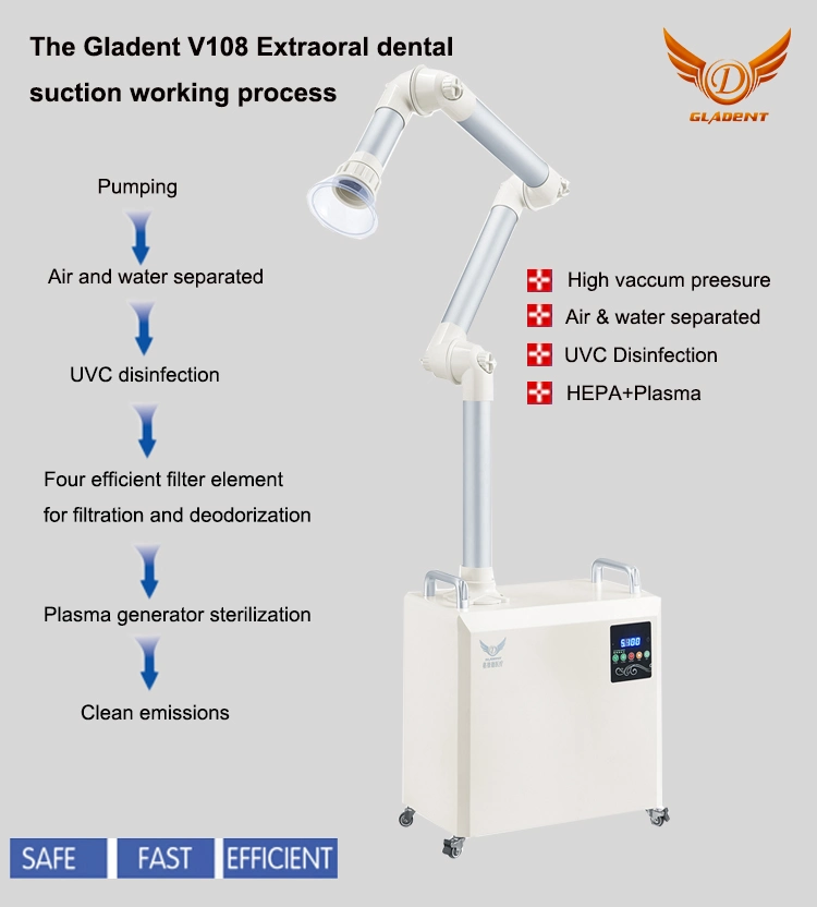 Ce & FDA Approved Extraoral Aerosol Dental Suction System Machine