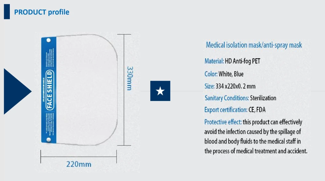 China Factory Supply Face Shield with Clear Plastic Pet Face Shield for Protective Face Mask Shield