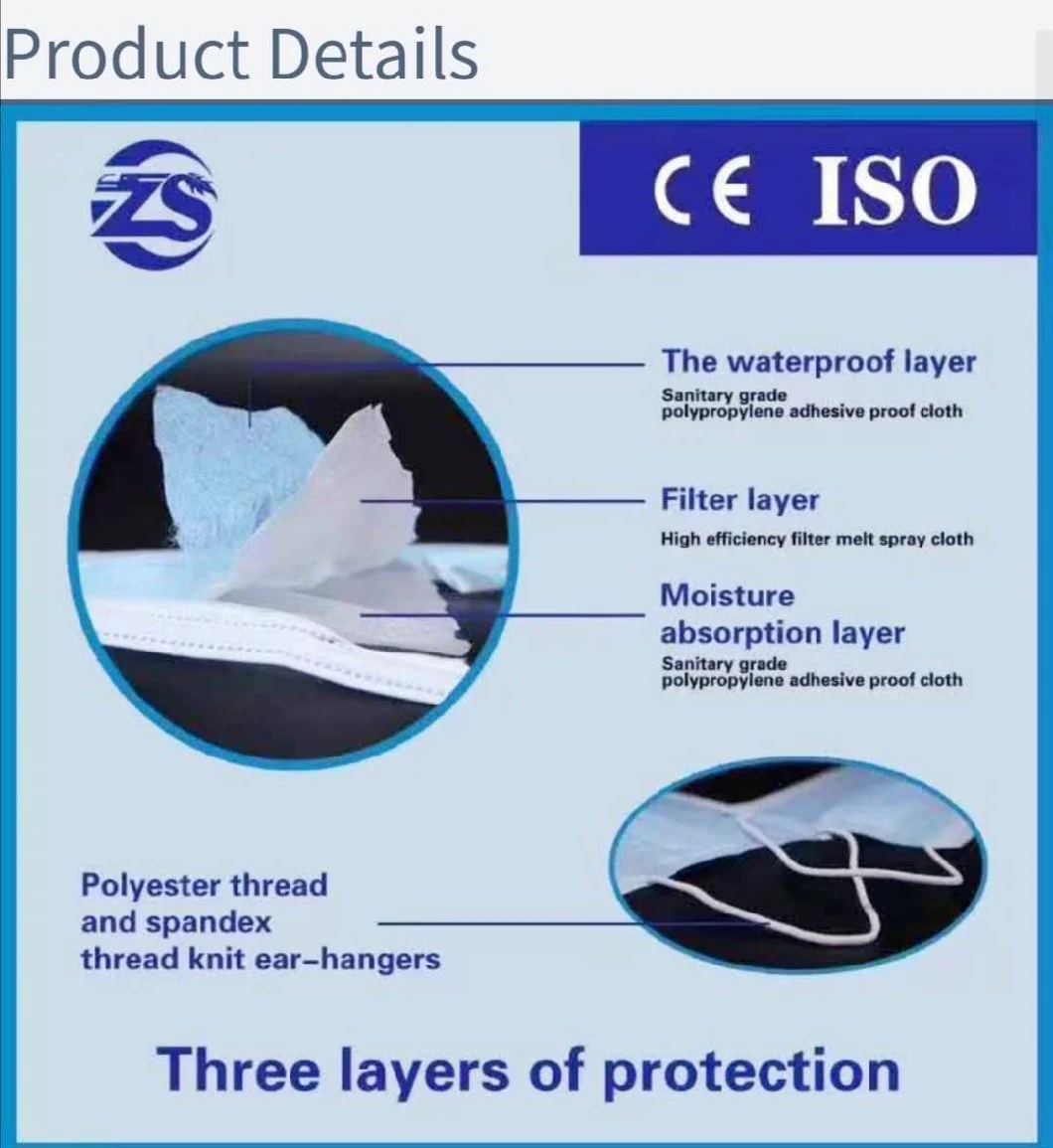 Disposable 3 Ply Non Woven Face Mask Mask