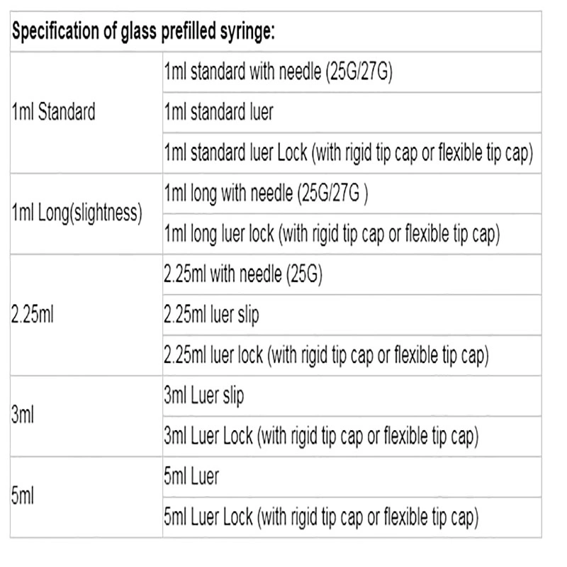 1ml Luer Lock Borosilicate Glass Syringe with 14G 16g Blunt Metal Tip Needle