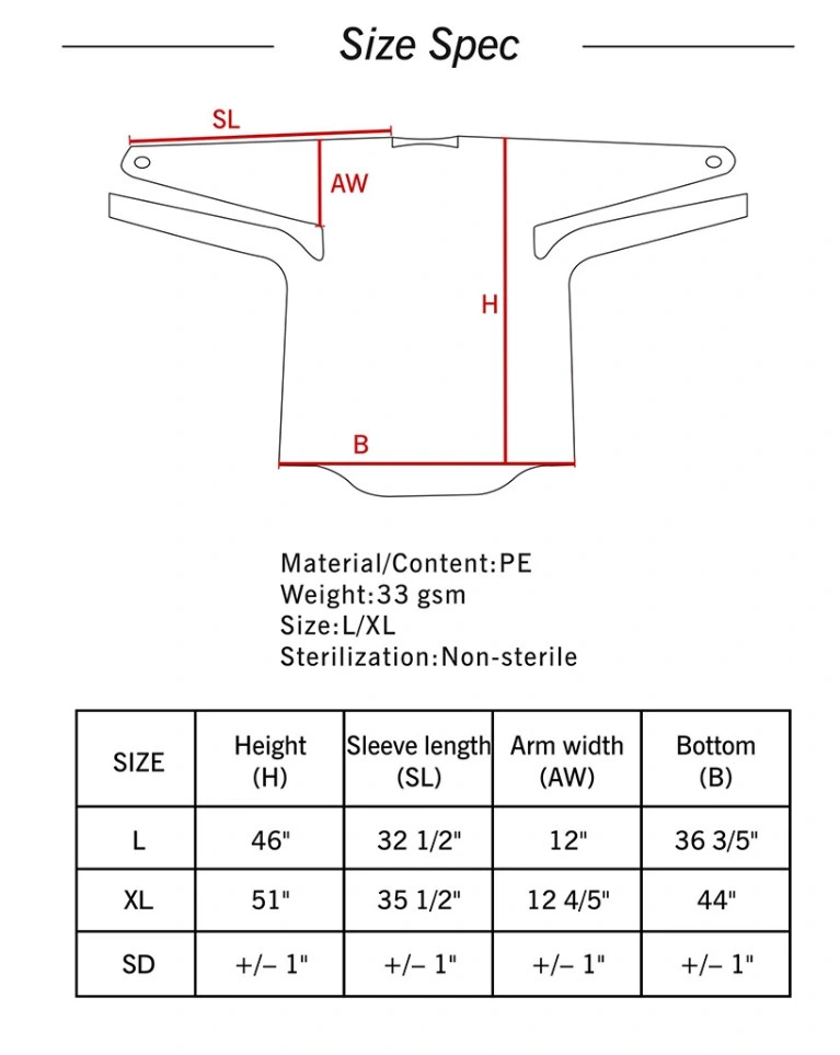 Disposable Clear Gown Isolation Gown SMS Level2 Coverall Isolation Gown