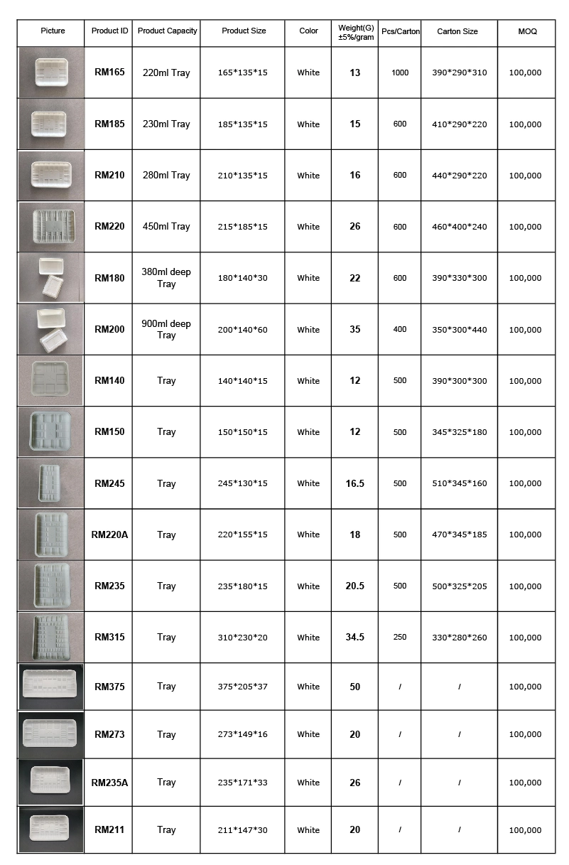 Corn Starch Fruit Tray Disposable Food Tray Tableware Biodegradable Tray