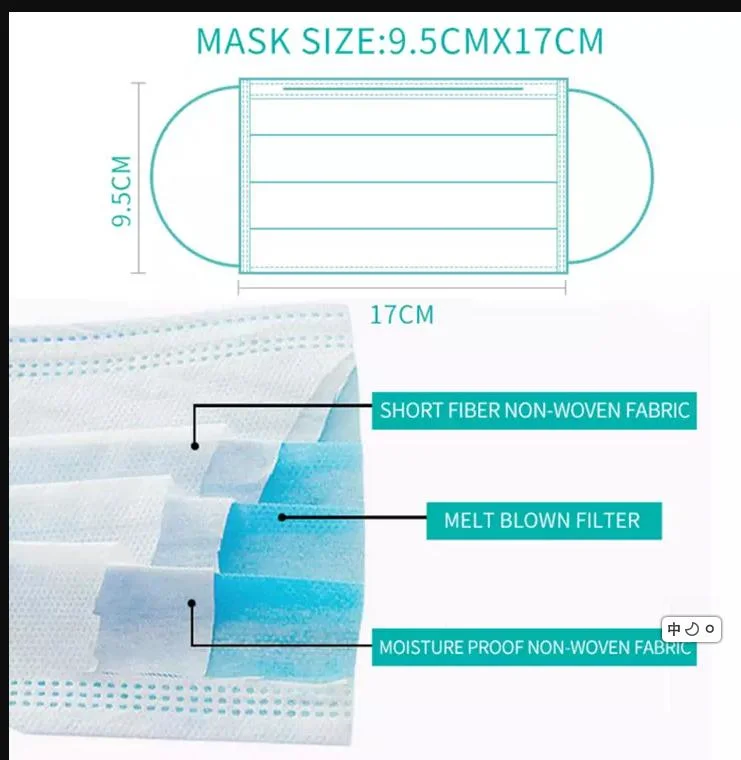 3ply Dust Face Mask Disposable Care Black Face Mask Non Medical Mask Non-Woven