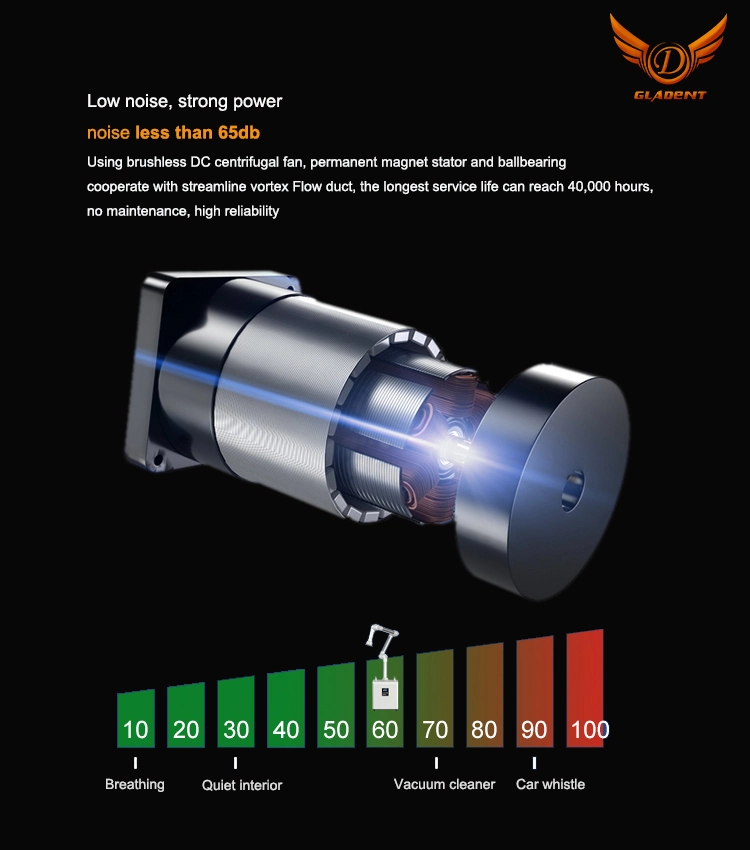 Ce & FDA Approved Extraoral Aerosol Dental Suction System Machine