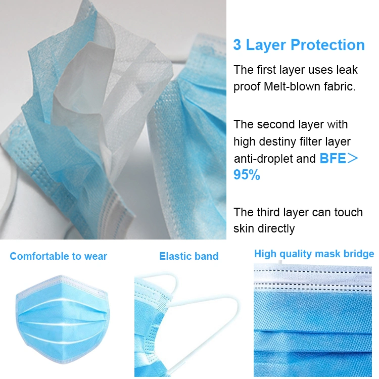 Disposable 3ply Saliva-Proof Mask Protective Medical Non-Woven Face Mask