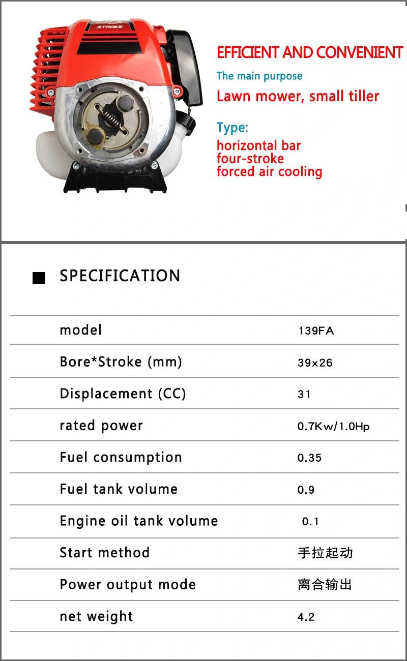 Side-Mounted Lawn Mower Four-Stroke Brush Cutter, Agricultural Weeder, Green Lawn Mower