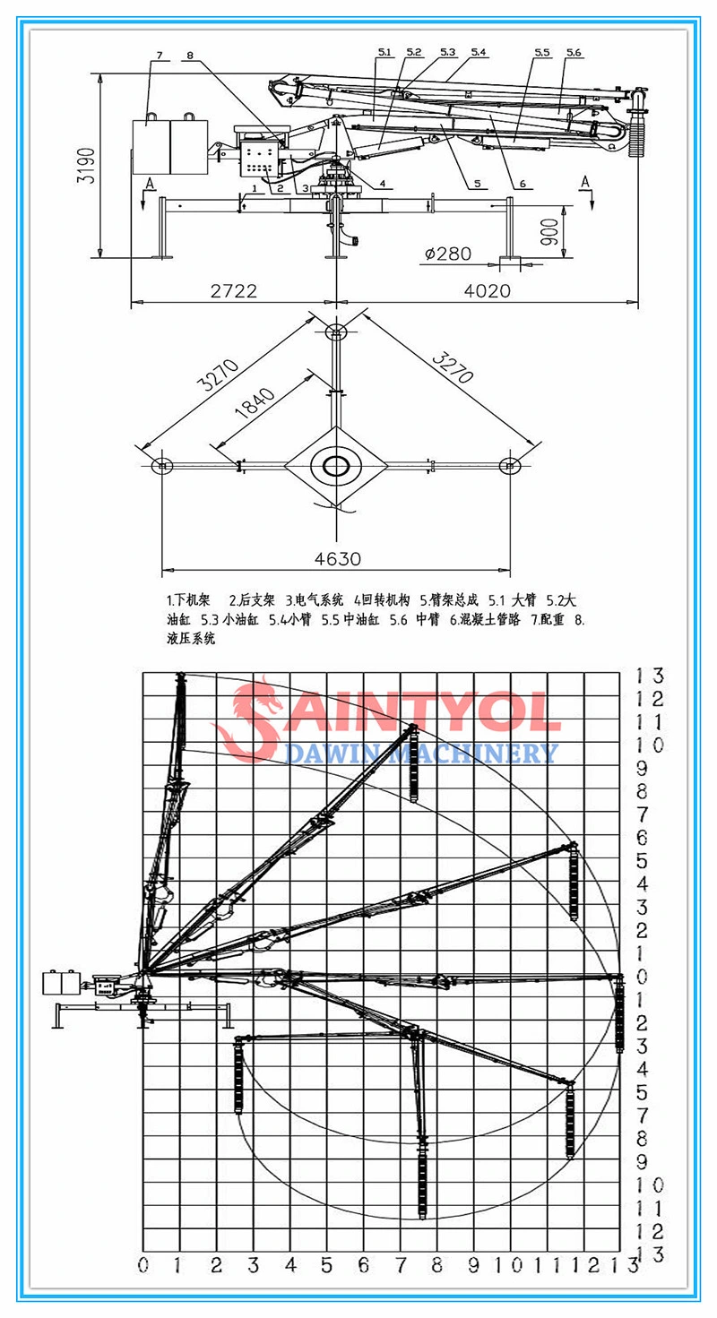 Robot Concrete Placing Boom in 13m 15m 17m Placing Radius for Construction