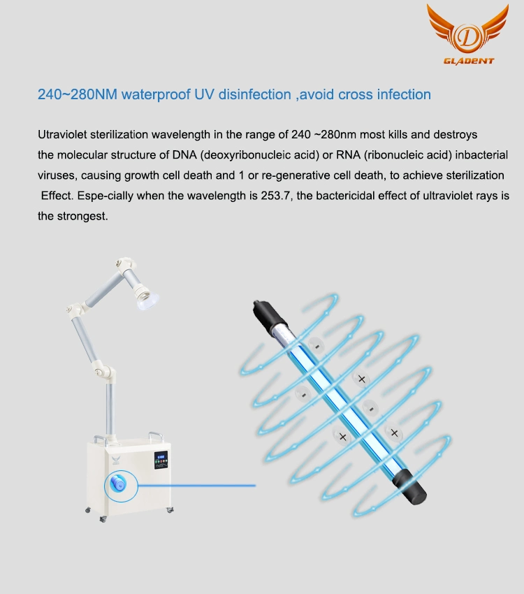 Ce & FDA Approved Extraoral Aerosol Dental Suction System Machine