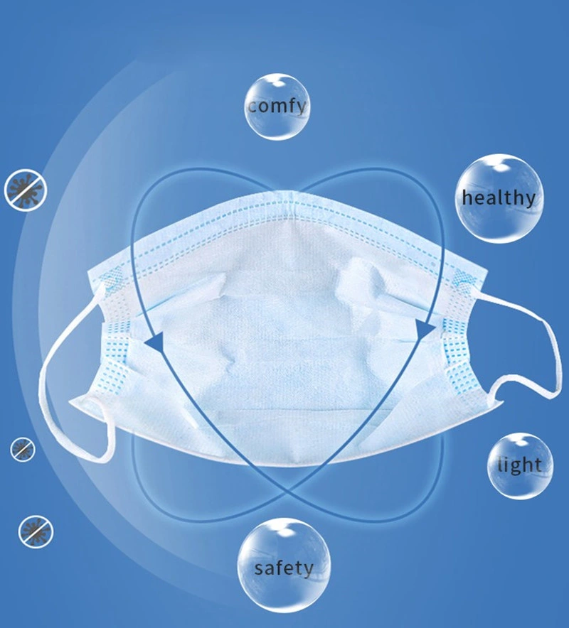 Disposable Protective Face Breathable and Confortable Gauze Repirators 3ply Non Woven Face Mask with Ear Loop