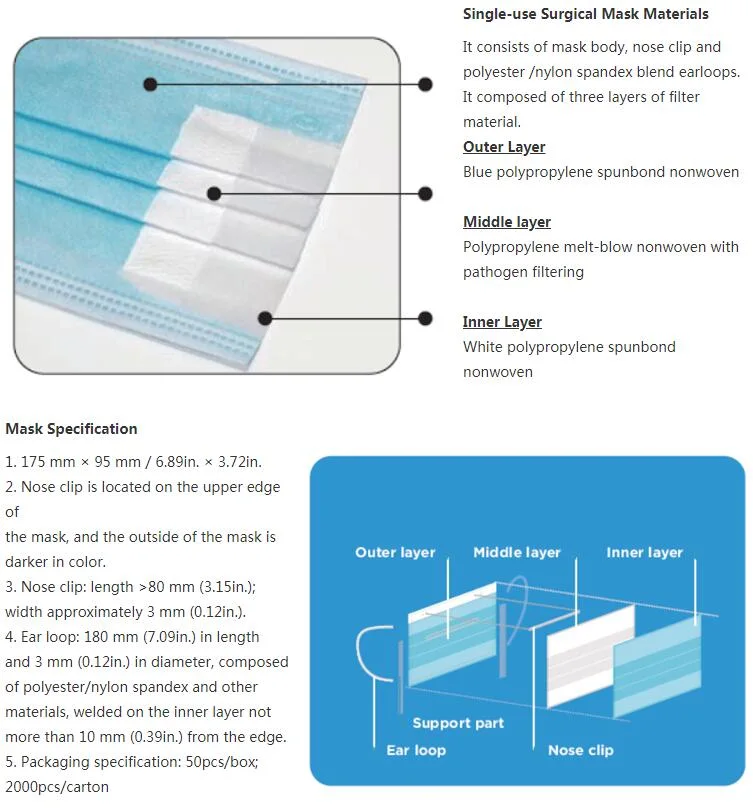 High Quality Disposable Face Mask 3ply Non-Woven Face Mask Gauze Face Surgical Mask