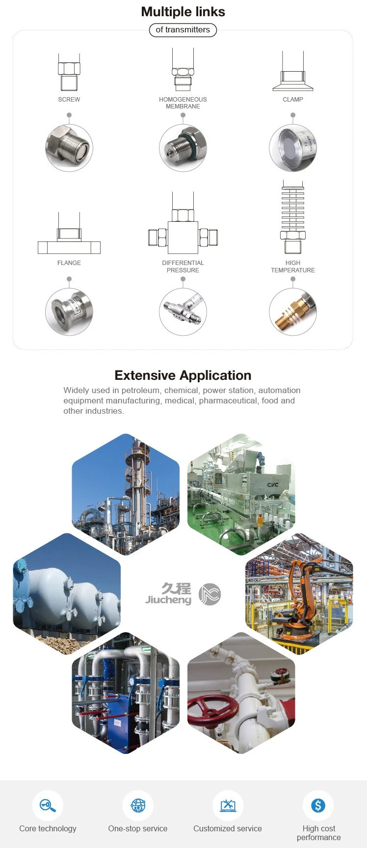 Wind Pressure Transmitter /Vacuum Negative Pressure Transmitter /Micro Differential Pressure Transducer for HVAC