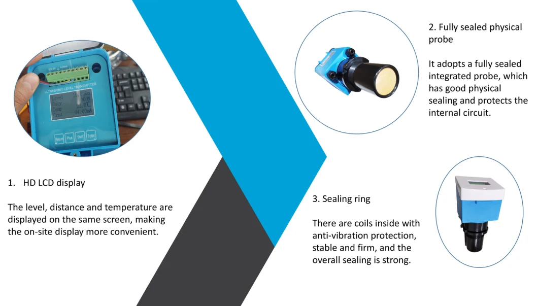 Intelligent Ultrasonic Level Gauge Sensor Transmitter with Factory Price